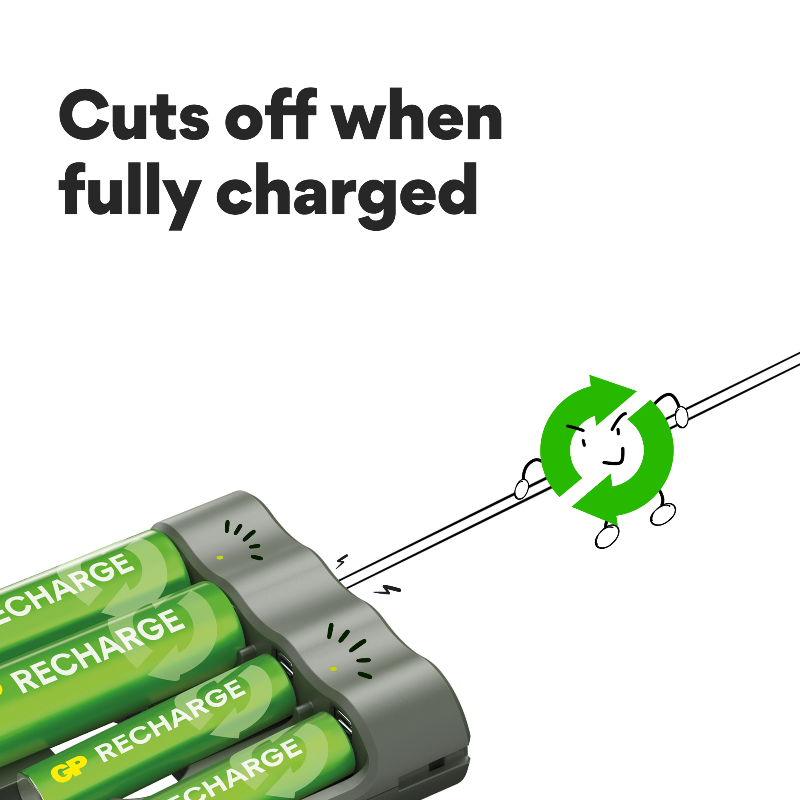 GP RECHARGE B441 Charger + AA 2100 mAh & AAA 800 mAh Rechargeable Batteries (2 + 2 Pack)
