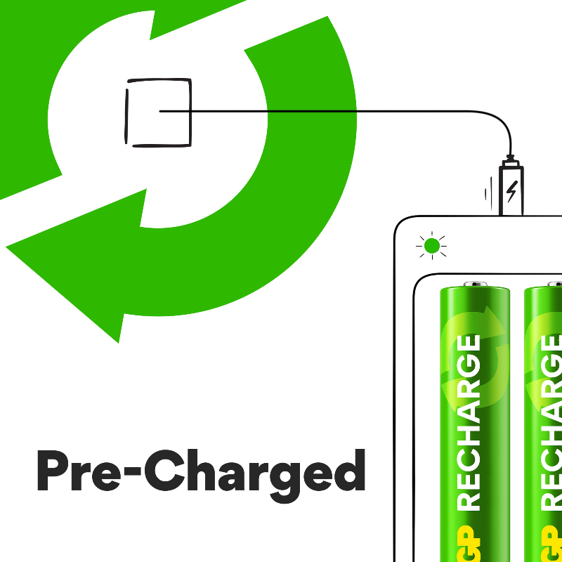 GP RECHARGE B441 Charger + AA 2100 mAh & AAA 800 mAh Rechargeable Batteries (2 + 2 Pack)