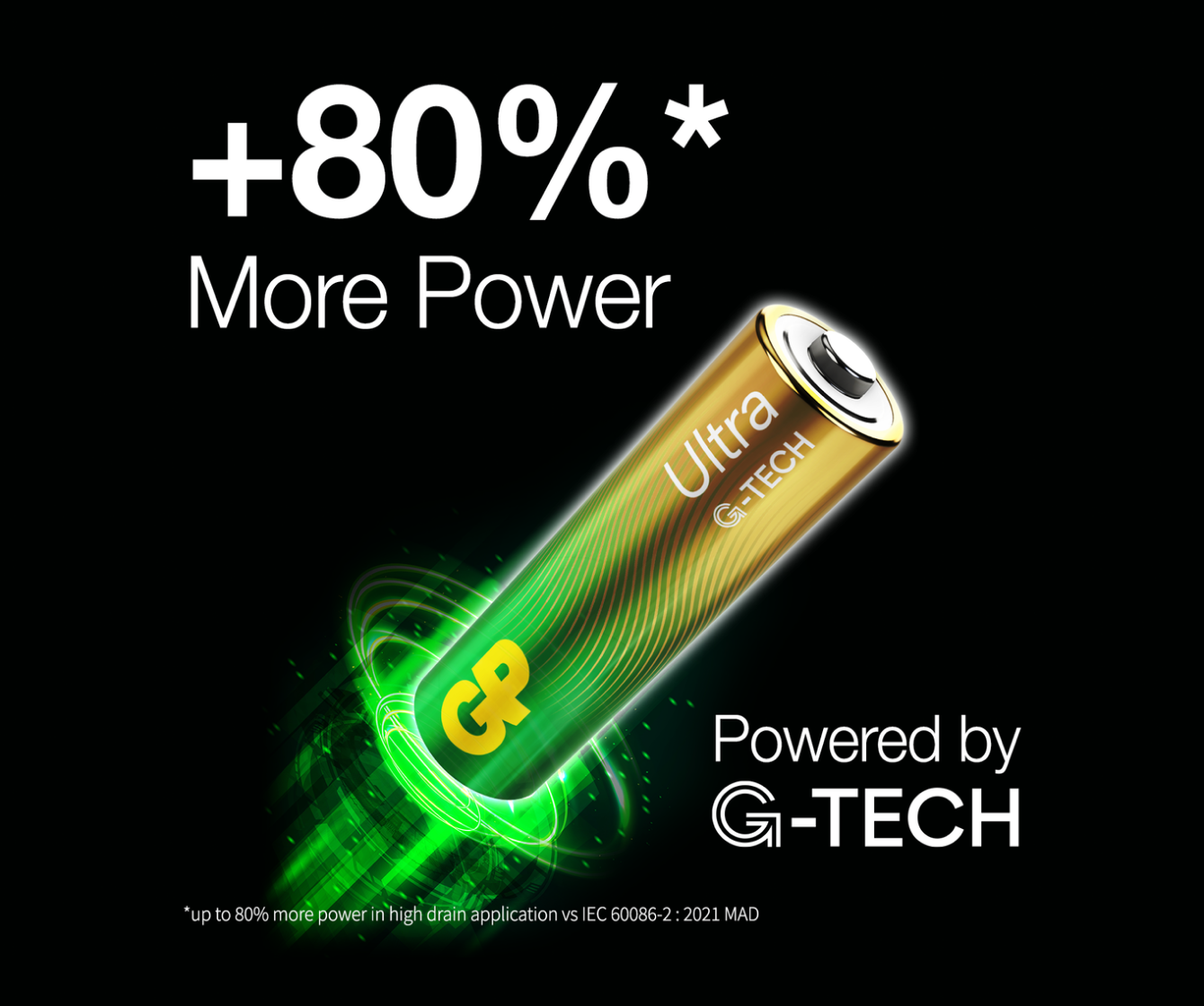 GP Ultra Alkaline AAA Batteries